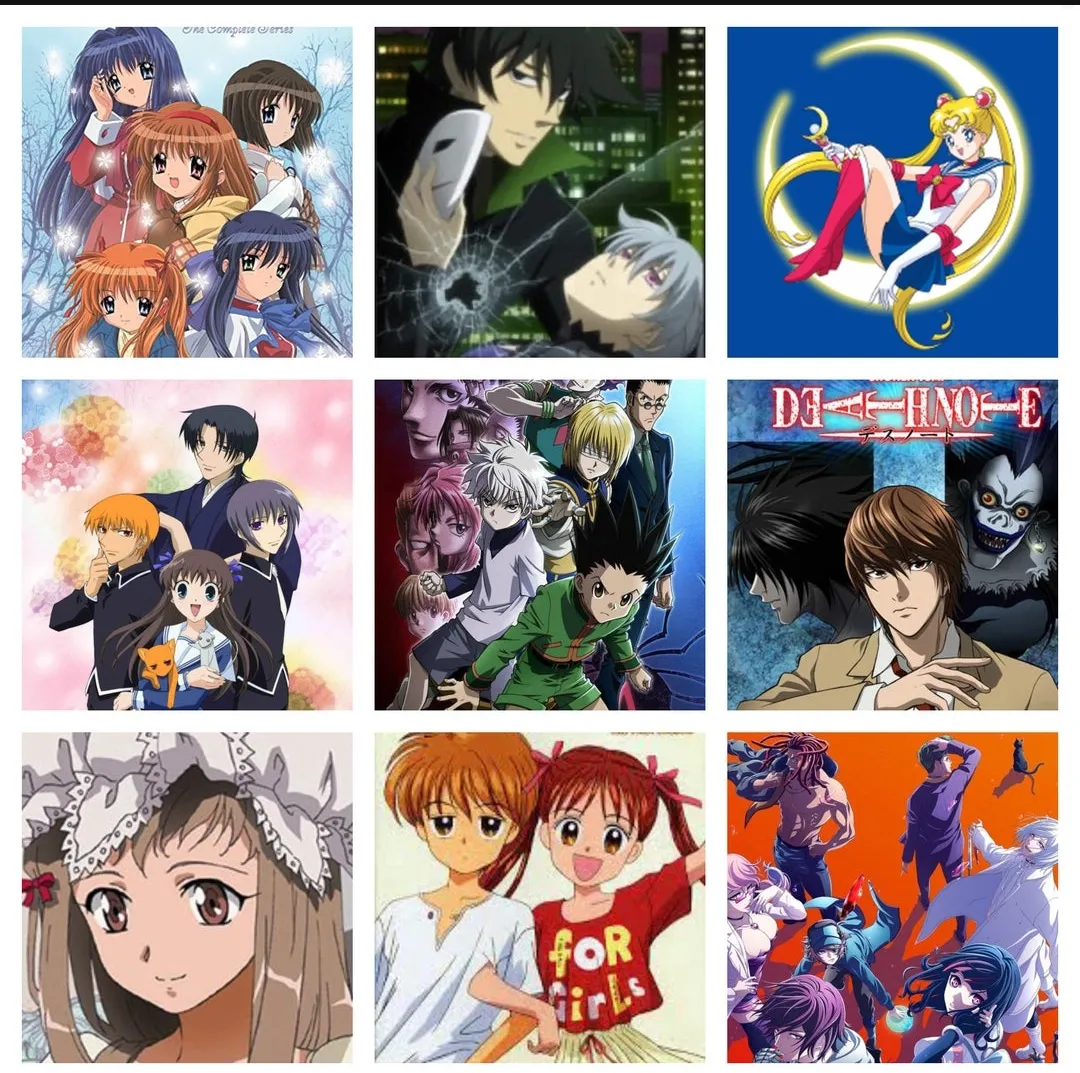 3 3 Chart Of My Favourite Anime Memeadda