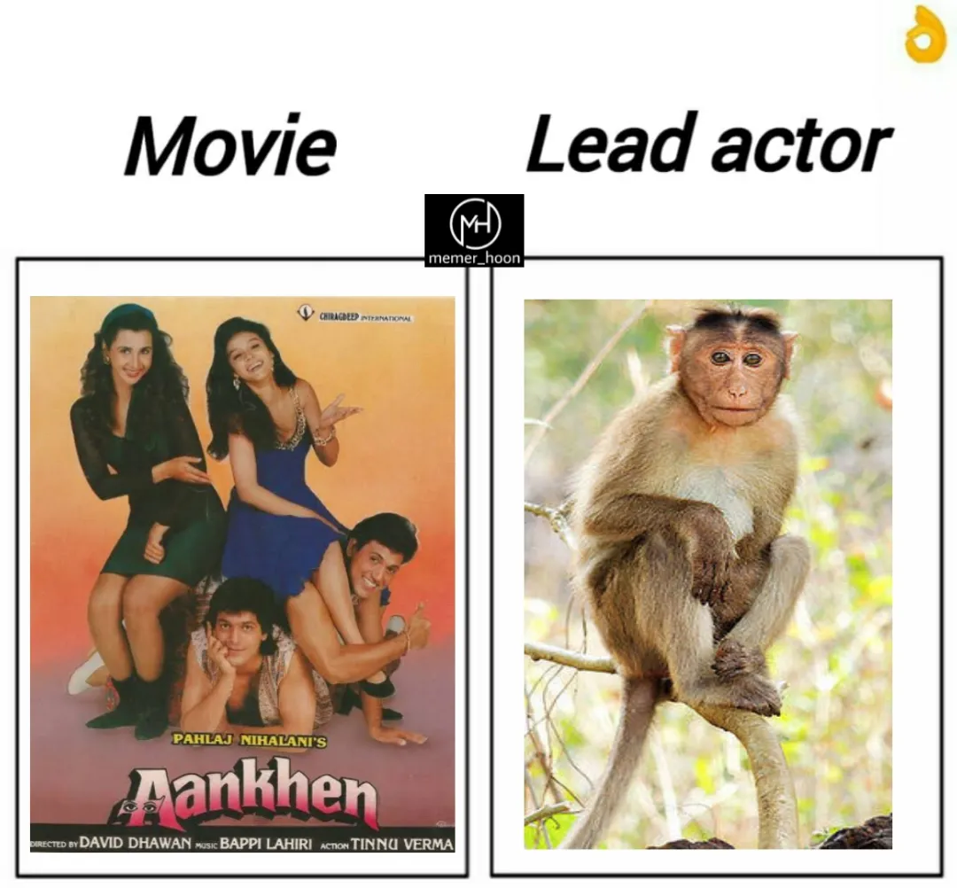 Aankhe movie