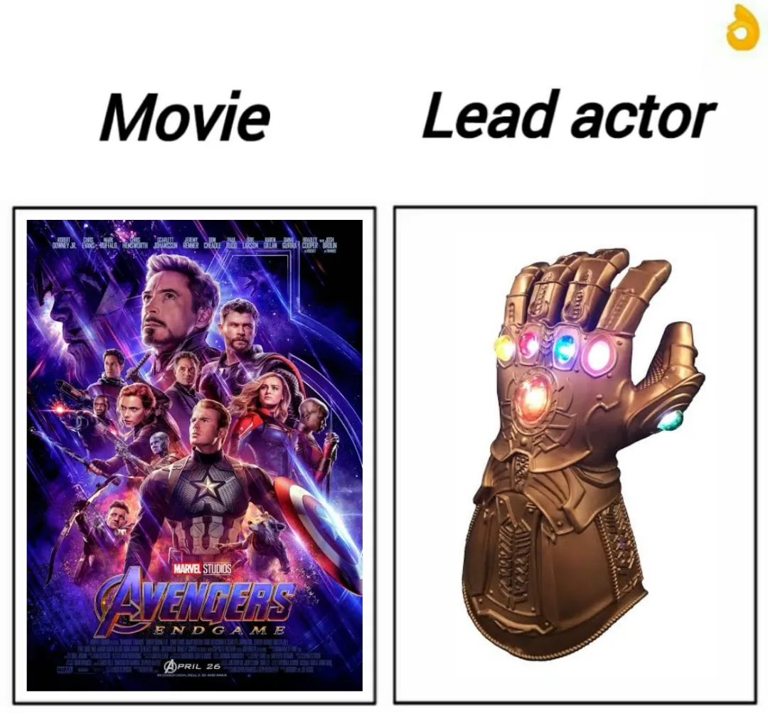 Avengers End Game