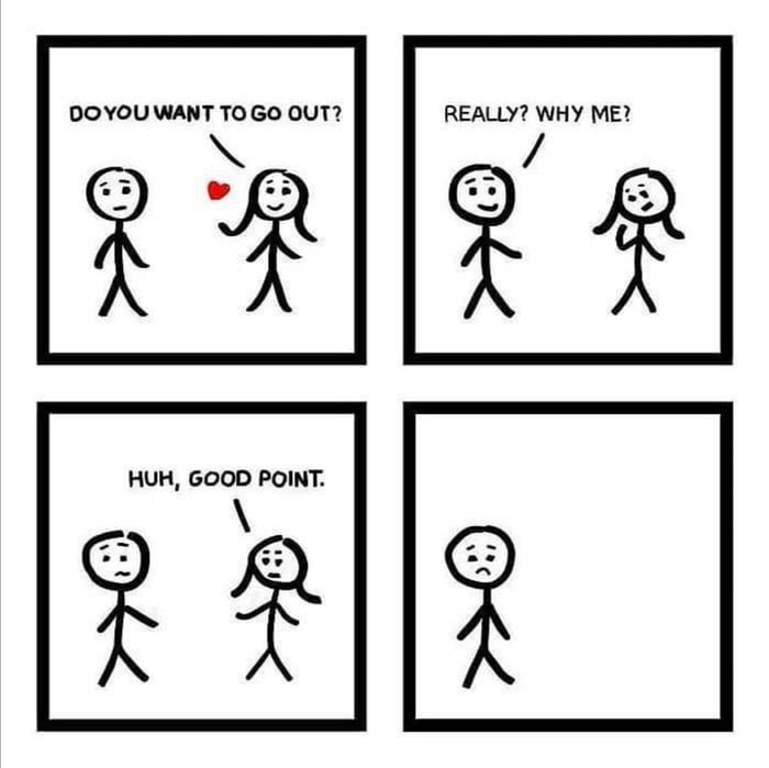 Be proud on your first date and show your inner demons later,like women do