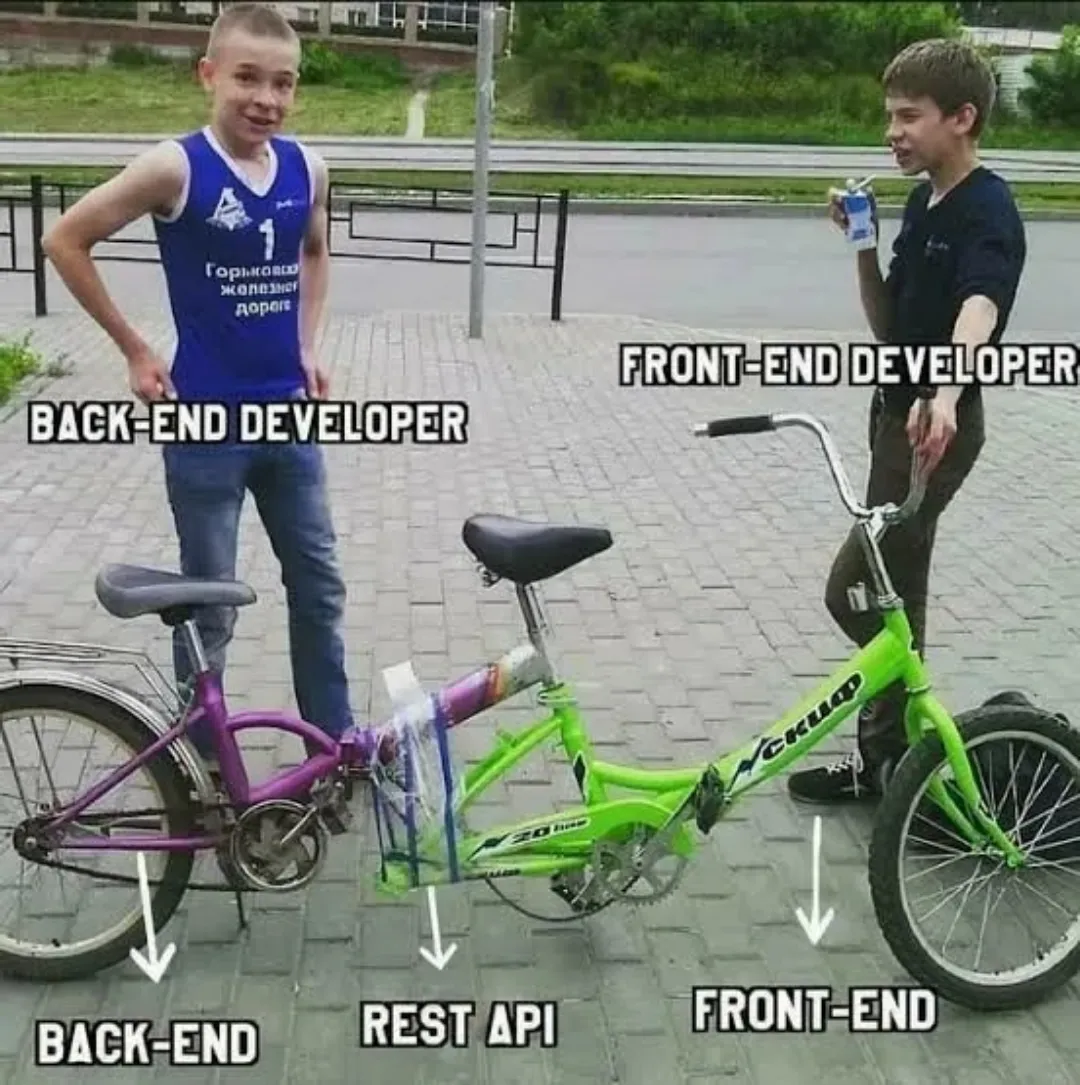 Developers can relate