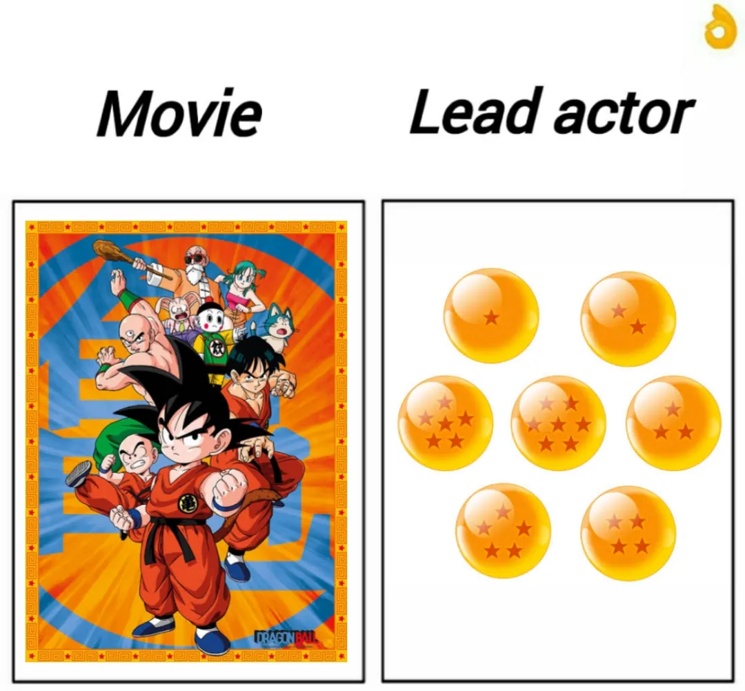 Dragon Ball