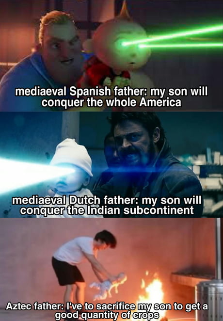 Expectations