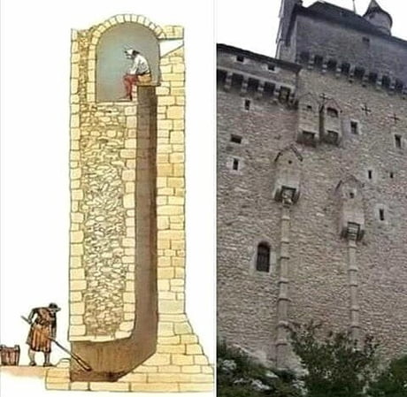 Golden age of europe