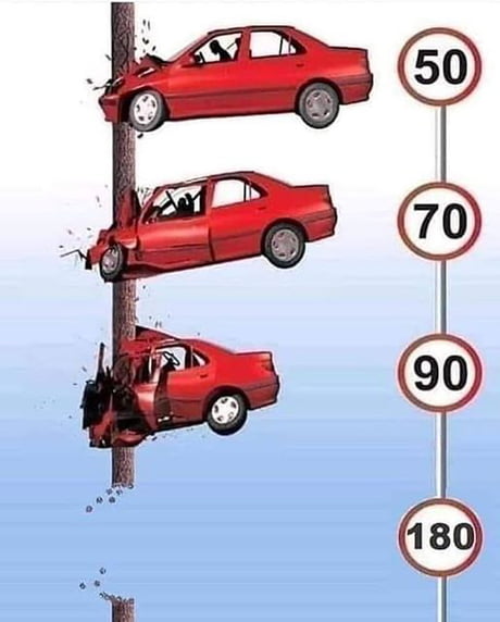 Guide on how to beat a pole using a car (Note: Car doesn&#039;t have to be red, any color will do)