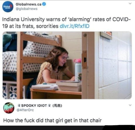 Important question