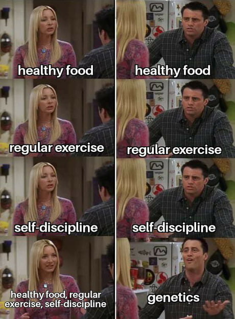 Positive calorie balance