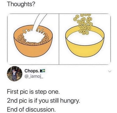 Problem Solved