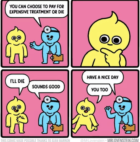 Right decision