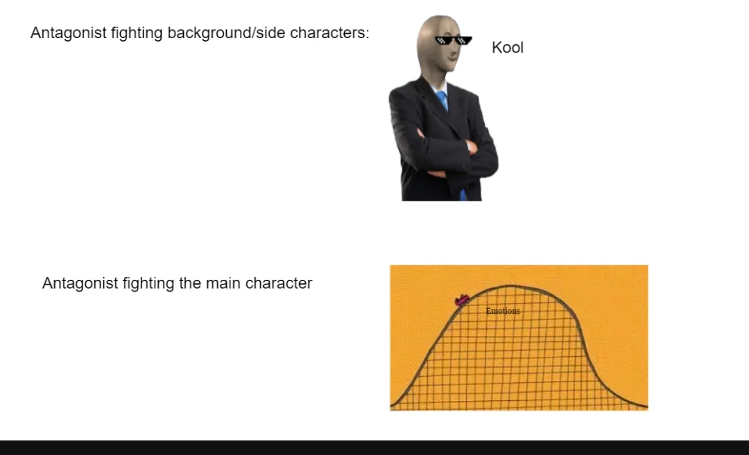 Then they let the main character win