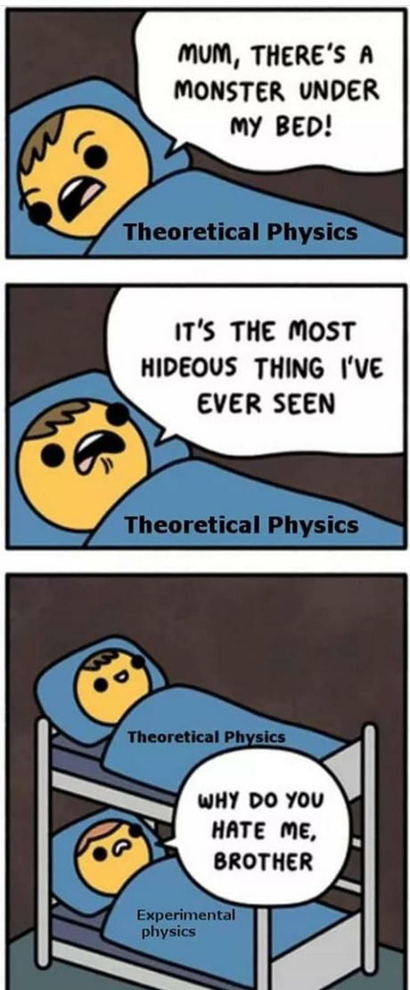 Theo > Ex