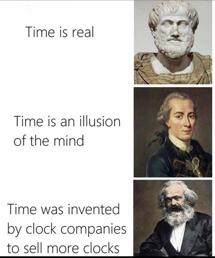 Time