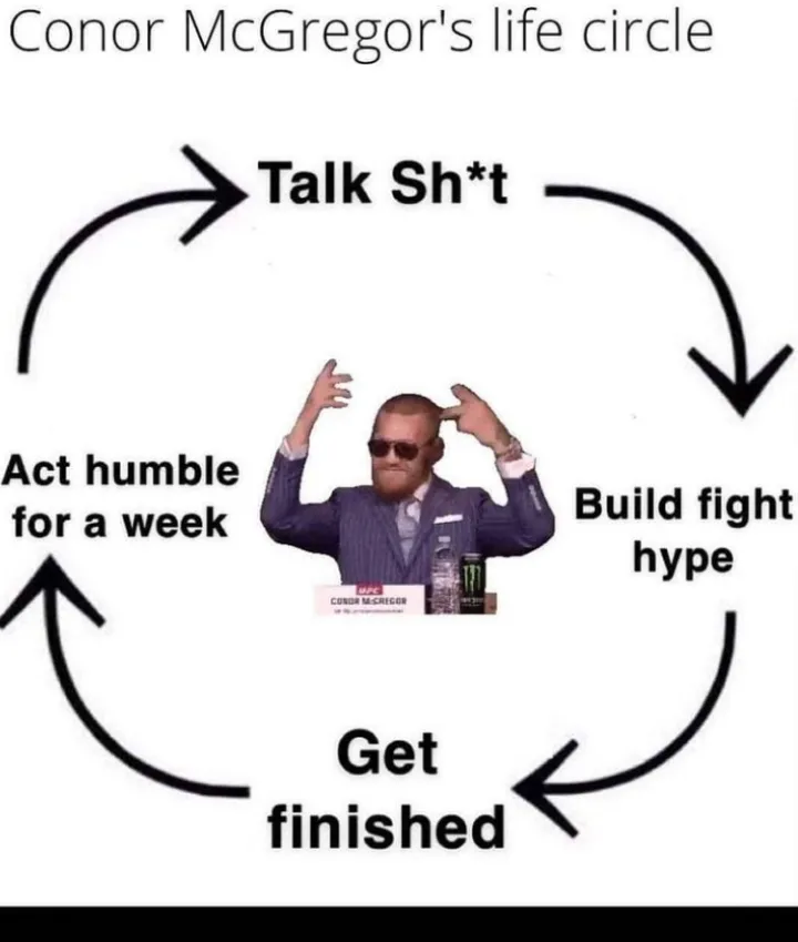 UFC is love