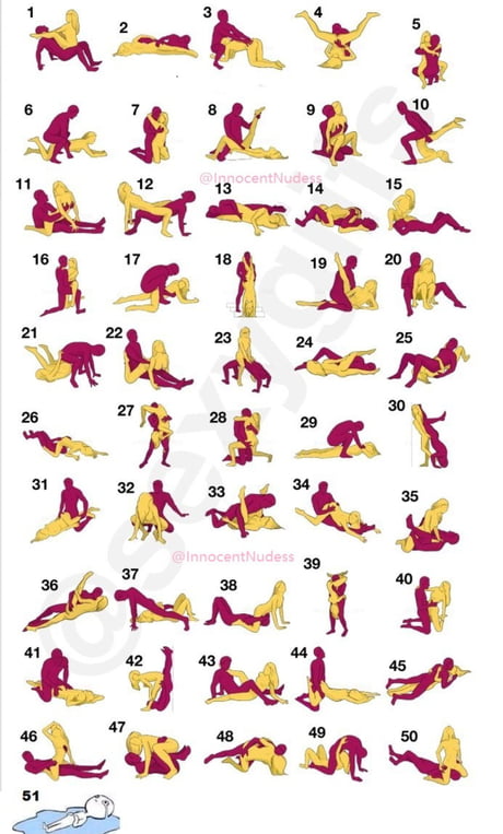 Which one&#039;s your favourite position?