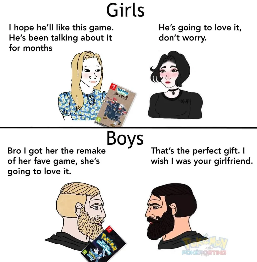 Wholesome gifts